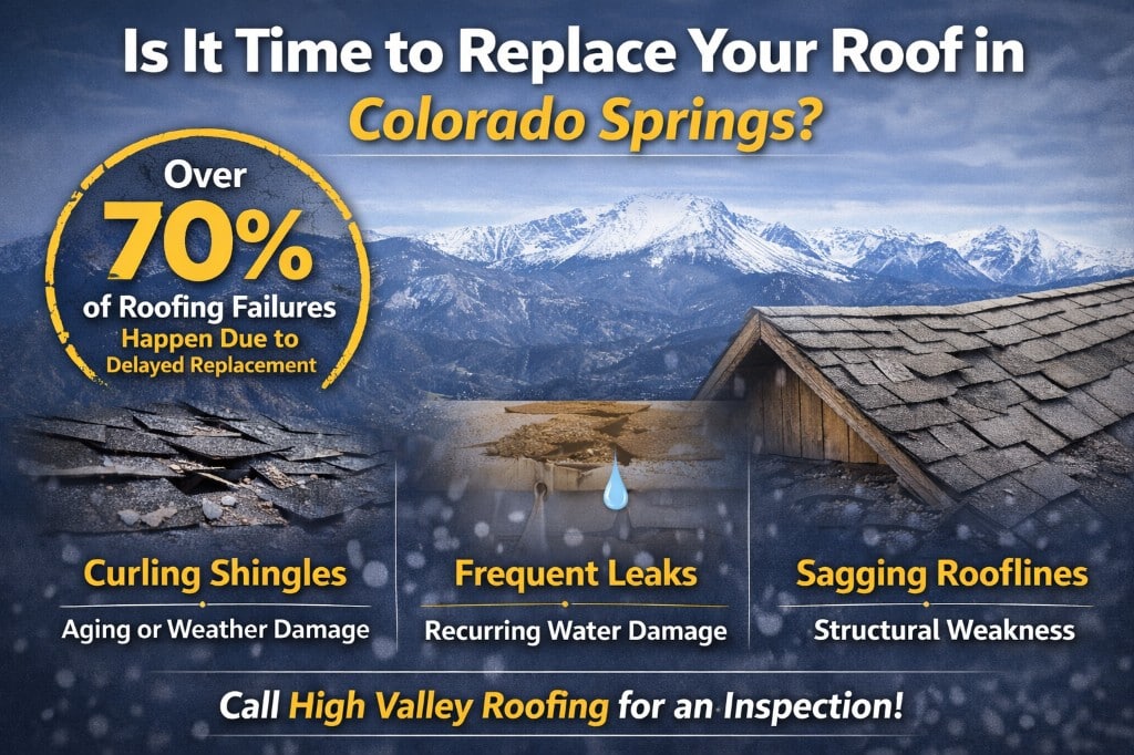 wHEN TO REPLACE YOUR ROOF